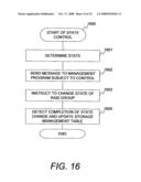 METHOD FOR CONTROLLING ELECTRIC POWER OF COMPUTER SYSTEM diagram and image