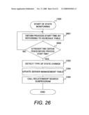 METHOD FOR CONTROLLING ELECTRIC POWER OF COMPUTER SYSTEM diagram and image