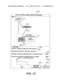 METHOD FOR CONTROLLING ELECTRIC POWER OF COMPUTER SYSTEM diagram and image