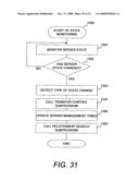 METHOD FOR CONTROLLING ELECTRIC POWER OF COMPUTER SYSTEM diagram and image