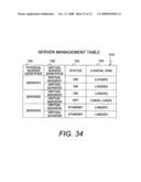 METHOD FOR CONTROLLING ELECTRIC POWER OF COMPUTER SYSTEM diagram and image