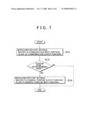 SERIAL COMMUNICATION SYSTEM AND SERIAL COMMUNICATION METHOD diagram and image