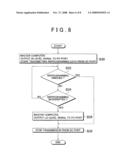 SERIAL COMMUNICATION SYSTEM AND SERIAL COMMUNICATION METHOD diagram and image