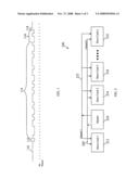 Globally synchronized timestamp value counter diagram and image