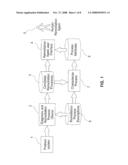 Assisted Problem Remediation diagram and image