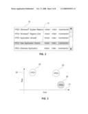 Assisted Problem Remediation diagram and image