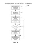 INCREASING SOFTWARE FAULT TOLERANCE BY EMPLOYING SURPRISE-REMOVAL PATHS diagram and image