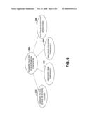 INCREASING SOFTWARE FAULT TOLERANCE BY EMPLOYING SURPRISE-REMOVAL PATHS diagram and image