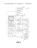 INCREASING SOFTWARE FAULT TOLERANCE BY EMPLOYING SURPRISE-REMOVAL PATHS diagram and image