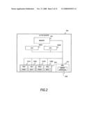 FAIL-OVER METHOD, COMPUTER SYSTEM, MANAGEMENT SERVER, AND BACKUP SERVER SETTING METHOD diagram and image