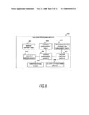 FAIL-OVER METHOD, COMPUTER SYSTEM, MANAGEMENT SERVER, AND BACKUP SERVER SETTING METHOD diagram and image