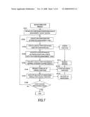 FAIL-OVER METHOD, COMPUTER SYSTEM, MANAGEMENT SERVER, AND BACKUP SERVER SETTING METHOD diagram and image