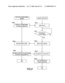 FAIL-OVER METHOD, COMPUTER SYSTEM, MANAGEMENT SERVER, AND BACKUP SERVER SETTING METHOD diagram and image