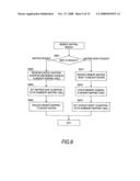 FAIL-OVER METHOD, COMPUTER SYSTEM, MANAGEMENT SERVER, AND BACKUP SERVER SETTING METHOD diagram and image