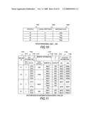 FAIL-OVER METHOD, COMPUTER SYSTEM, MANAGEMENT SERVER, AND BACKUP SERVER SETTING METHOD diagram and image