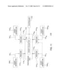 PROCESSOR BUS FOR PERFORMANCE MONITORING WITH DIGESTS diagram and image