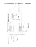 PROCESSOR BUS FOR PERFORMANCE MONITORING WITH DIGESTS diagram and image