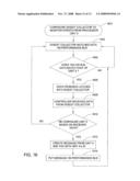 PROCESSOR BUS FOR PERFORMANCE MONITORING WITH DIGESTS diagram and image