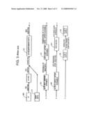 Method of Recording/Reproducing Digital Data and Apparatus for Same diagram and image