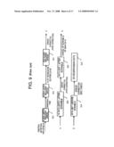 Method of Recording/Reproducing Digital Data and Apparatus for Same diagram and image