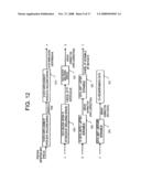 Method of Recording/Reproducing Digital Data and Apparatus for Same diagram and image