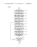 MEMORY ACCESS SYSTEM diagram and image