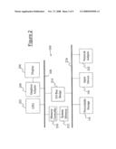 DOUBLE DRAM BIT STEERING FOR MULTIPLE ERROR CORRECTIONS diagram and image