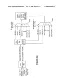 DOUBLE DRAM BIT STEERING FOR MULTIPLE ERROR CORRECTIONS diagram and image