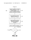 Methods and devices for testing computer memory diagram and image