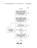 Methods and devices for testing computer memory diagram and image