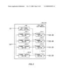 TEST APPARATUS AND DEVICE diagram and image