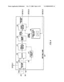 TEST APPARATUS AND DEVICE diagram and image