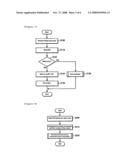 SYSTEM, METHOD AND PROGRAM FOR PROCESSING READ ERROR diagram and image