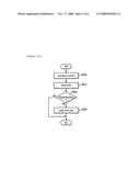 SYSTEM, METHOD AND PROGRAM FOR PROCESSING READ ERROR diagram and image