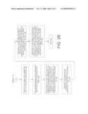 Encryption Via Induced Unweighted Errors diagram and image