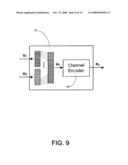 Decoder diagram and image