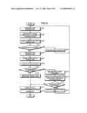 Method and apparatus for reading data diagram and image