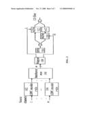 Ultra High-Speed Optical Transmission Based on LDPC-Coded Modulation and Coherent Detection for All-Optical Network diagram and image