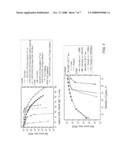 Ultra High-Speed Optical Transmission Based on LDPC-Coded Modulation and Coherent Detection for All-Optical Network diagram and image