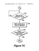 METHOD AND APPARATUS FOR CREATION, PERSONALIZATION, AND FULFILLMENT OF GREETING CARDS WITH GIFT CARDS diagram and image