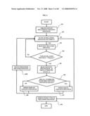 SEMANTIC NAVIGATION THROUGH WEB CONTENT AND COLLECTIONS OF DOCUMENTS diagram and image