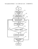 SEMANTIC NAVIGATION THROUGH WEB CONTENT AND COLLECTIONS OF DOCUMENTS diagram and image