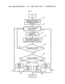 SEMANTIC NAVIGATION THROUGH WEB CONTENT AND COLLECTIONS OF DOCUMENTS diagram and image