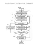 SEMANTIC NAVIGATION THROUGH WEB CONTENT AND COLLECTIONS OF DOCUMENTS diagram and image