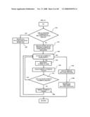 SEMANTIC NAVIGATION THROUGH WEB CONTENT AND COLLECTIONS OF DOCUMENTS diagram and image