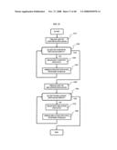 SEMANTIC NAVIGATION THROUGH WEB CONTENT AND COLLECTIONS OF DOCUMENTS diagram and image