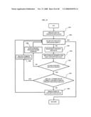 SEMANTIC NAVIGATION THROUGH WEB CONTENT AND COLLECTIONS OF DOCUMENTS diagram and image