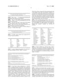 Methods and Devices for Compressing and Decompressing Structured Documents diagram and image