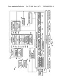 CUSTOMIZED RETAILER PORTAL WITHIN AN ANALYTIC PLATFORM diagram and image