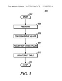 CUSTOMIZED RETAILER PORTAL WITHIN AN ANALYTIC PLATFORM diagram and image